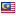 aseancap.org hosted country